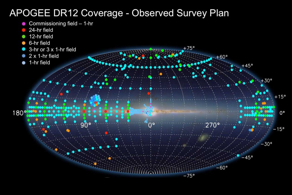 APOGEE DR13 survey area