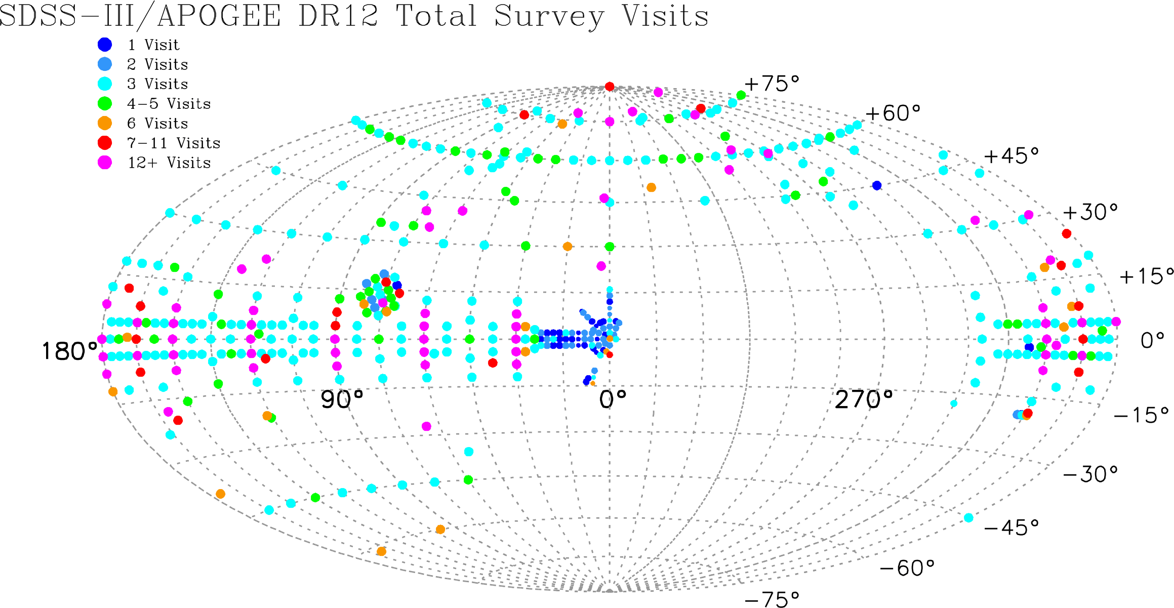 DR12 APOGEE Total Survey Visits
