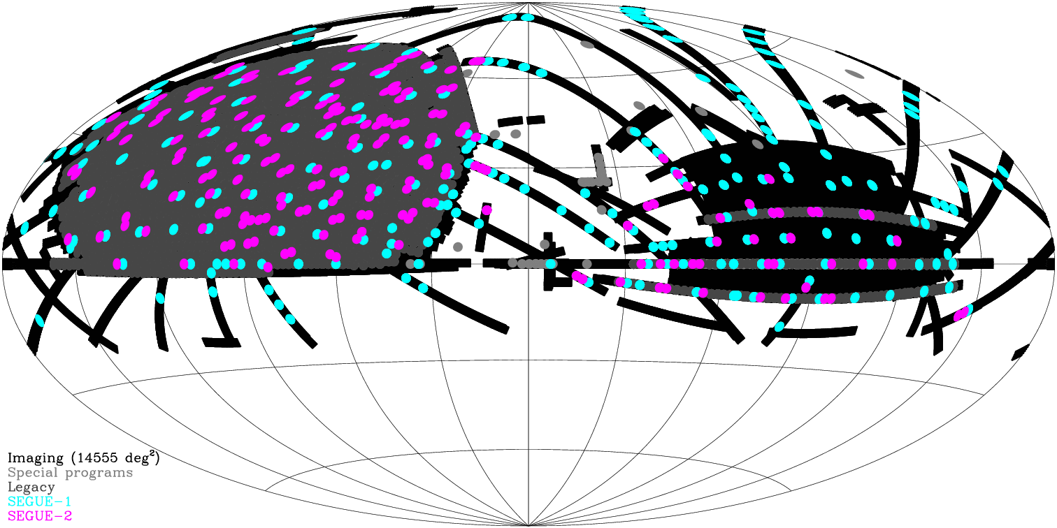 SEGUE and SDSS Legacy Sky Coverage