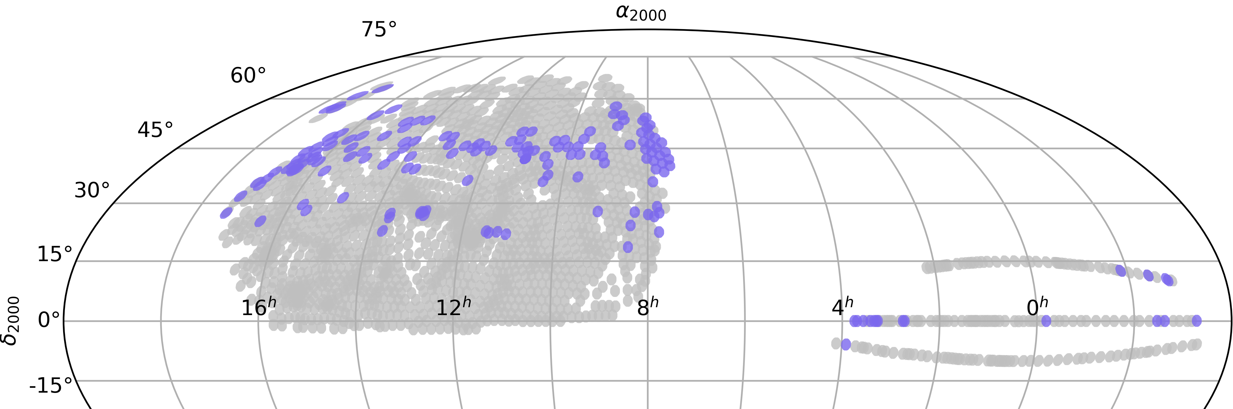 DR14 MaNGA spectroscopic coverage