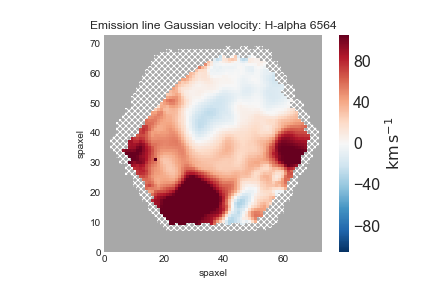 An ionized gas velocity field.