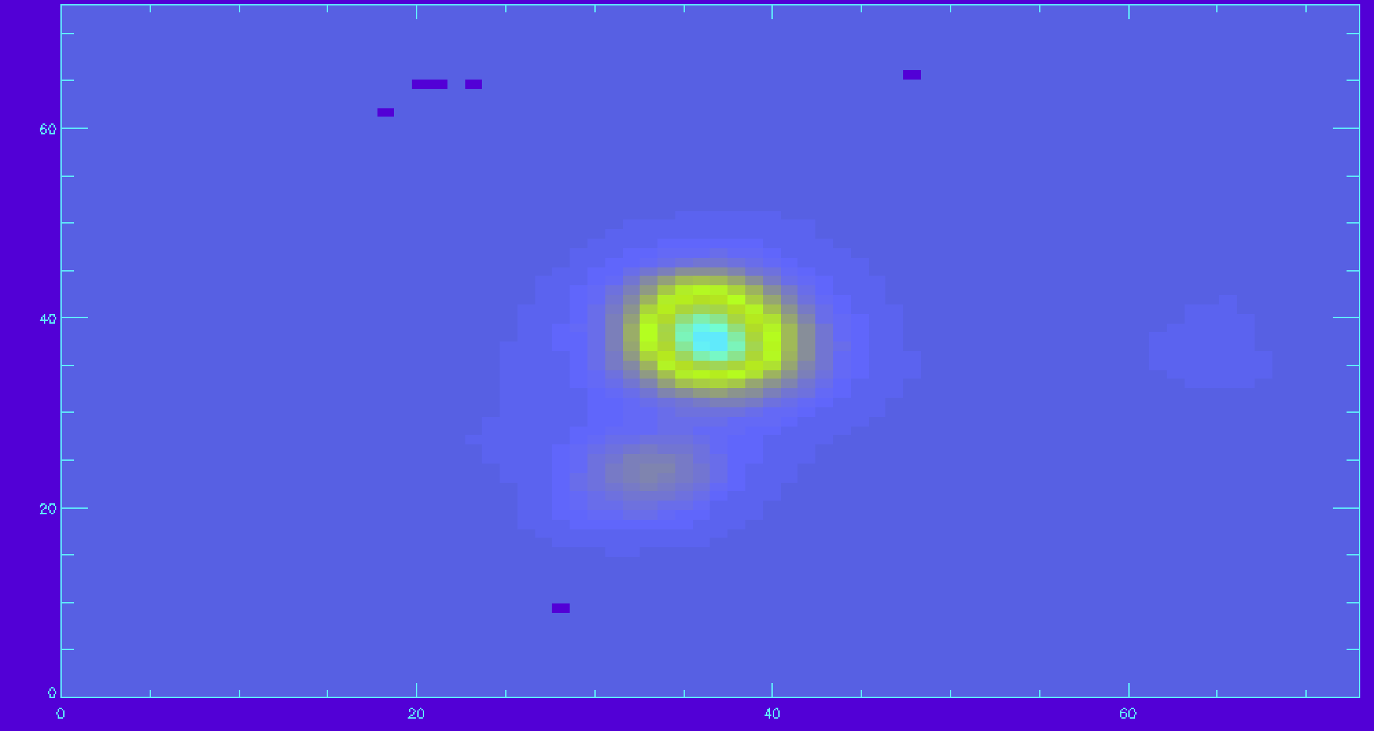  An example map of Hα emission. 