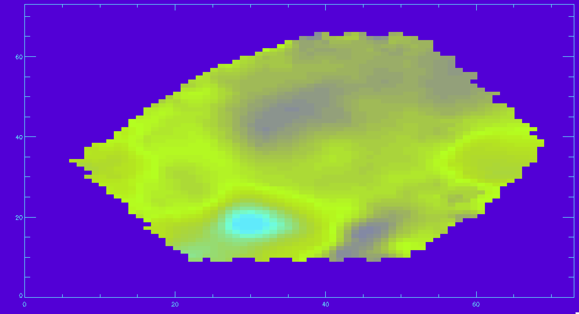 An example map of Hα velocity field with a mask applied to remove unreliable data. 