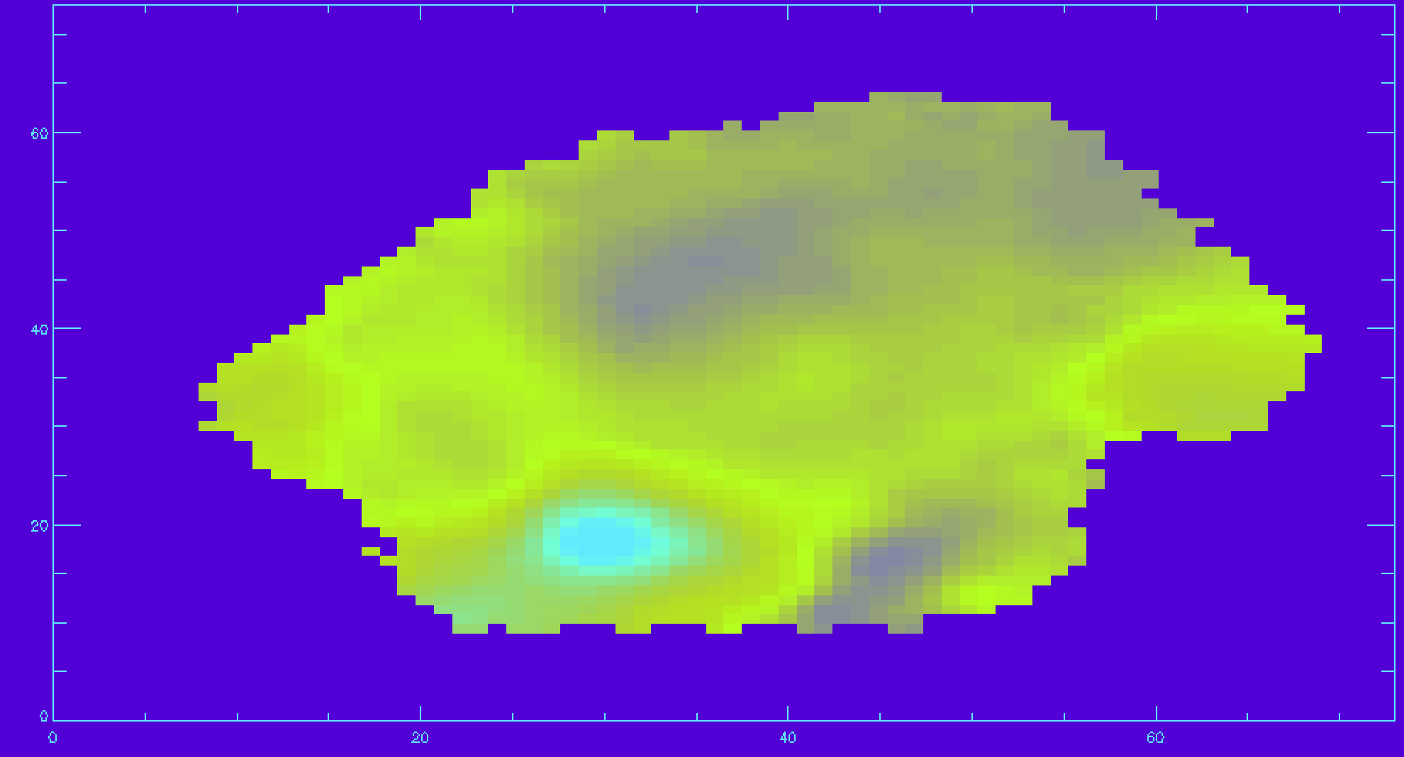 An example map of Hα velocity field with a mask applied and signal-to-noise cut of 10. 