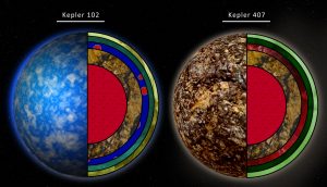 Kepler 102 (left): Earth-like, dominated by olivine minerals; Kepler 407 (right): dominated by garnet, less likely to have plate tectonics