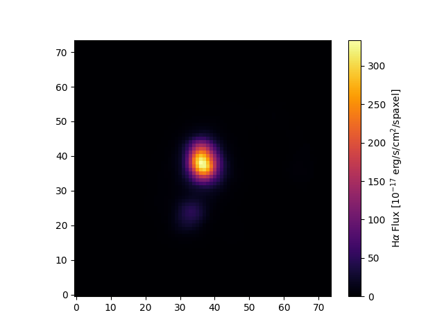  Unmasked Hα flux map for 7443-12703. 