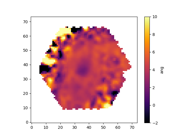  Corrected Hβ spectral index map for 7443-12703.