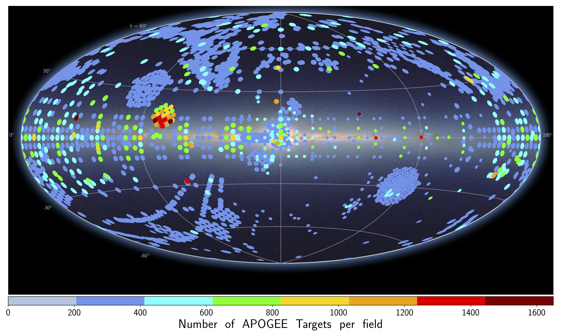 
Distribution of APOGEE fields in DR17 overlaid on an all-sky image from 2MASS. Each field is color-coded by the number of targets in that field. <em>Image credit: C. Hayes</em>
