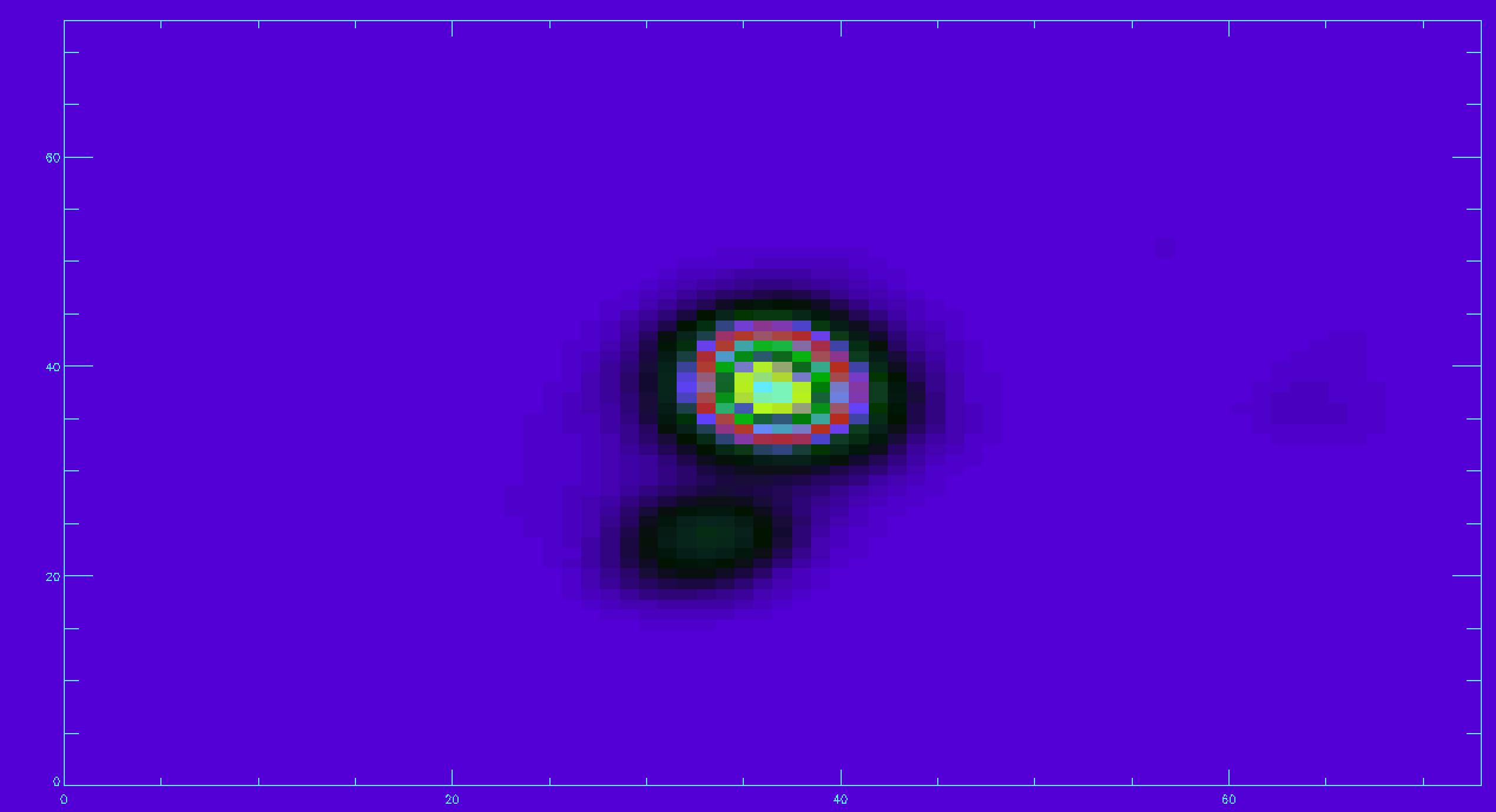  An example map of Hα emission. 