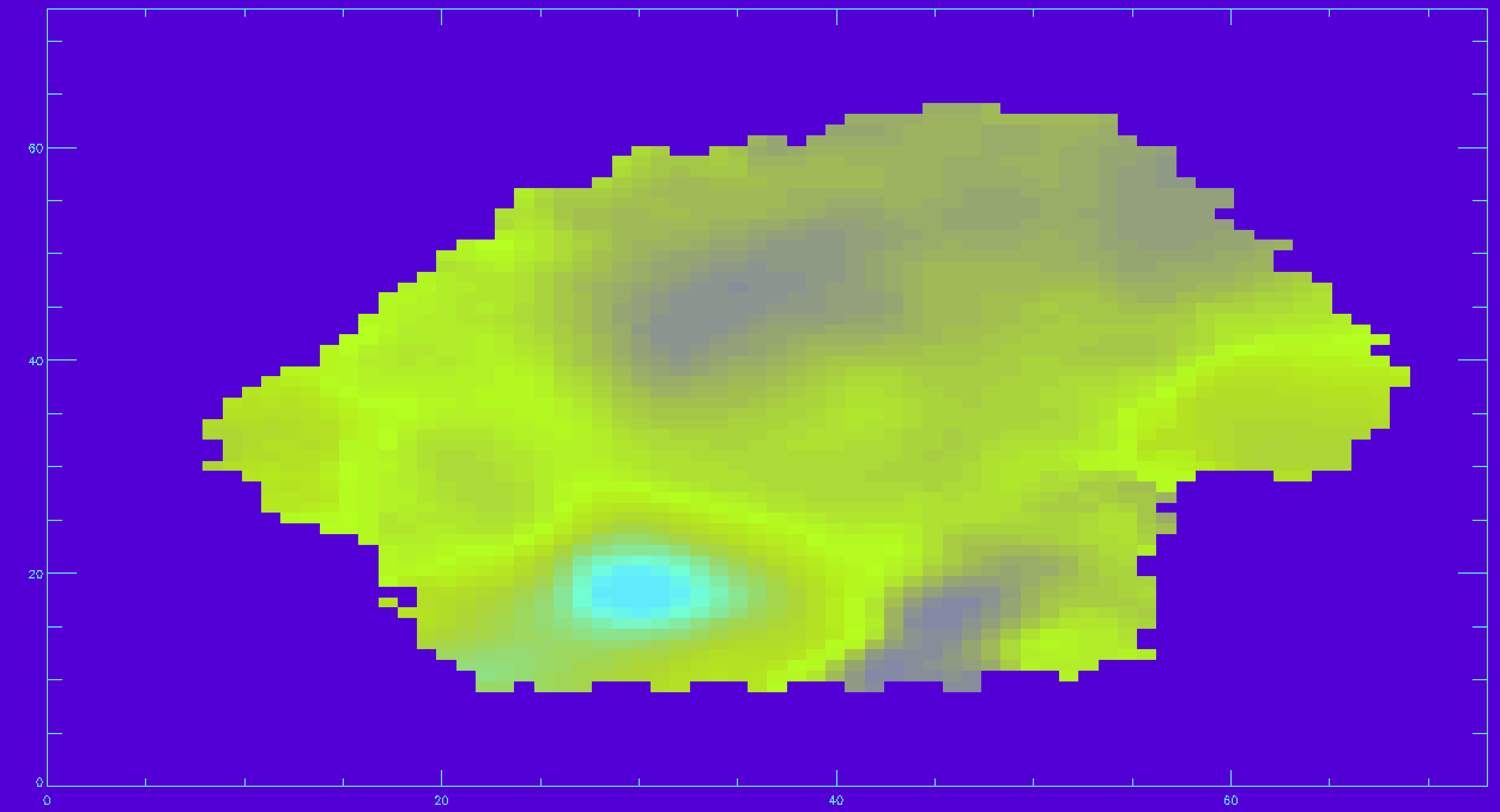  An example map of Hα velocity field with a mask applied and signal-to-noise cut of 10. 