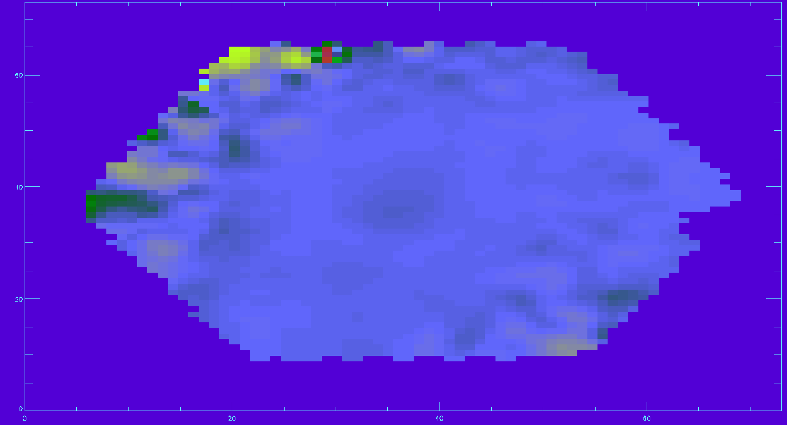  Hβ spectral index measurement after applying the correction for velocity dispersion.  