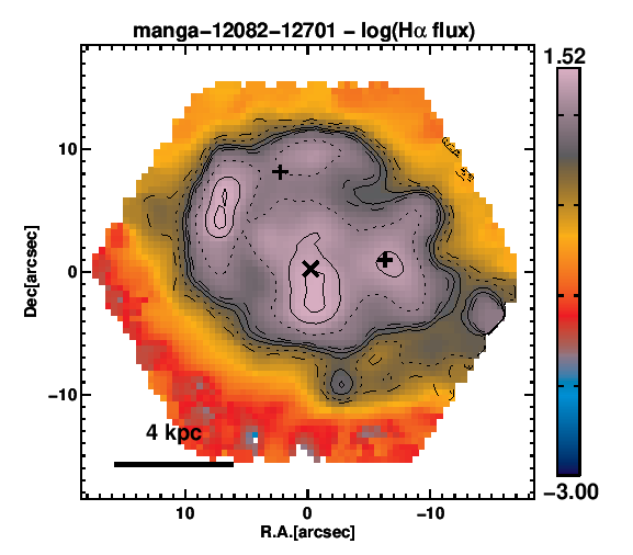 Ha flux map